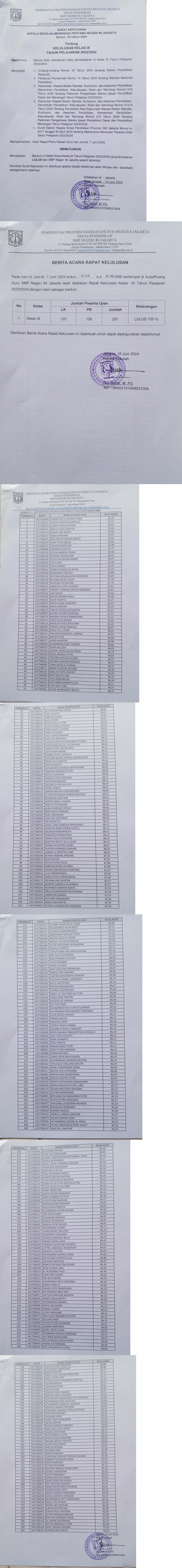 PENGUMUMAN KELULUSAN KELAS IX TAHUN PELAJARAN 2023/2024